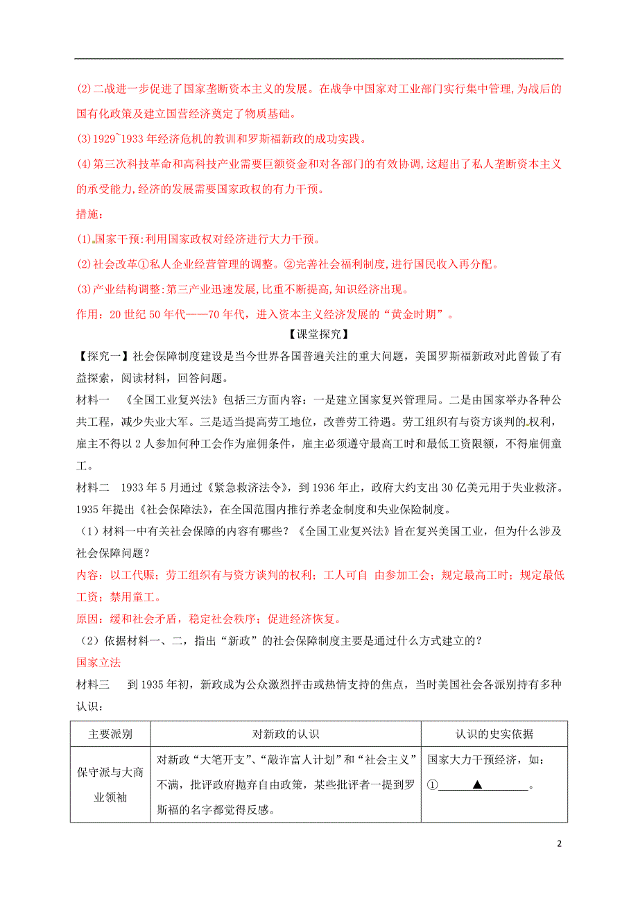 【导与练】2017年高考历史一轮复习 第二模块 经治史 第十单元 世界资本主义经济政策的调整和苏联的社 会 主 义建_第2页