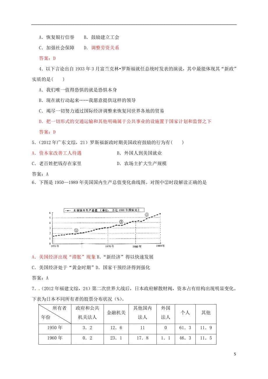 【导与练】2017年高考历史一轮复习 第二模块 经治史 第十单元 世界资本主义经济政策的调整和苏联的社 会 主 义建_第5页