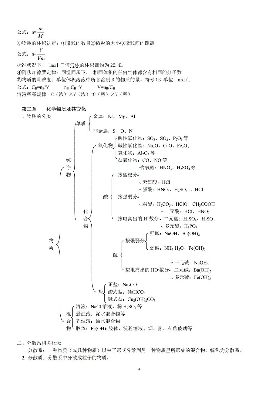 人教版高一化学必修一知识点超全总结20535_第4页