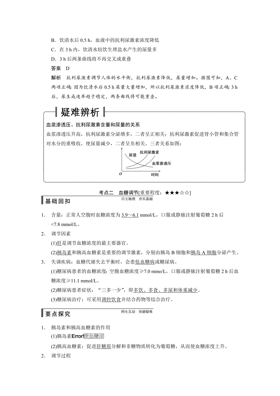 【步步高】2015高考生物（苏教版）一轮配套文档：第25讲水、无机盐的调节和血糖调节_第3页