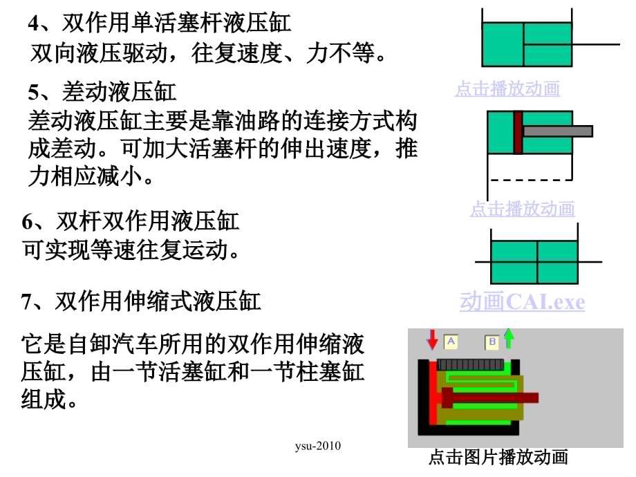 液压参考资料_第5页