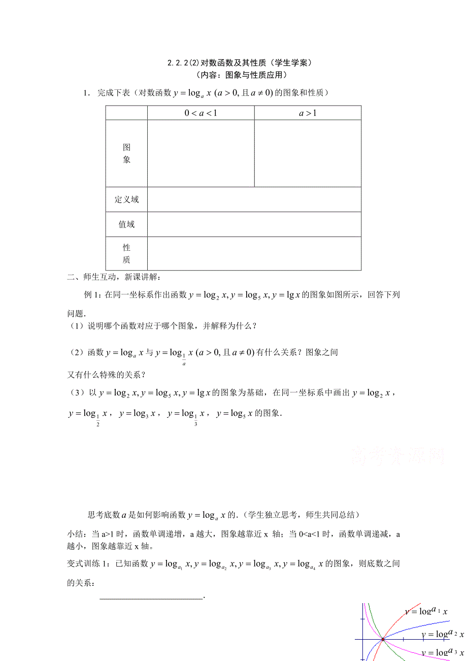 新课标人教a版高中数学必修一2.2.2（2）对数函数及其性质（学生学案）_第1页