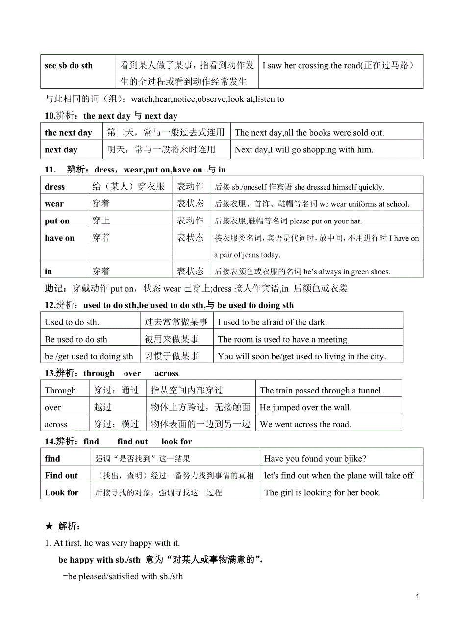 沪教牛津版九年级上unit1wisemeninhistory知识点归纳_第4页