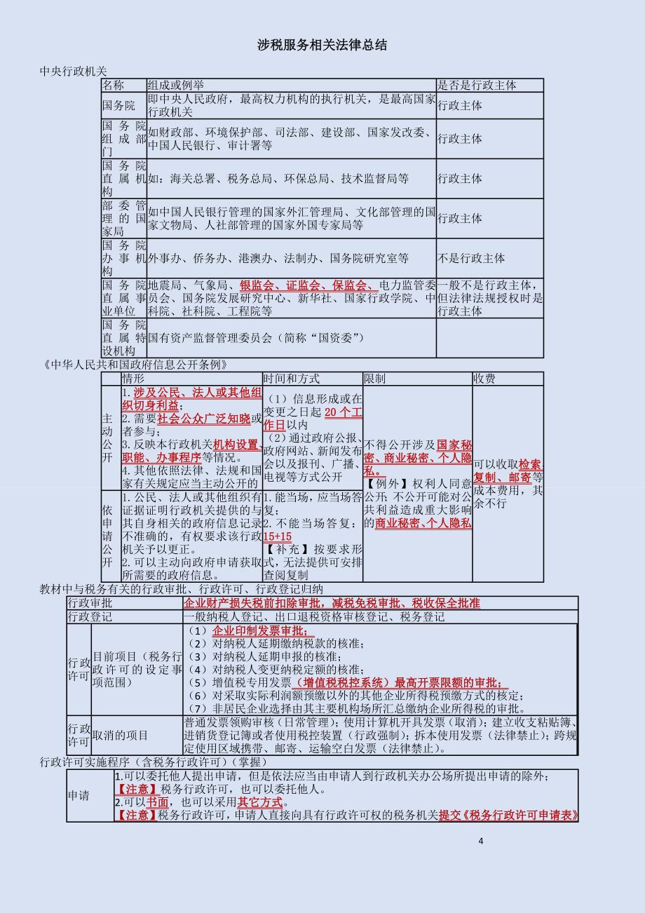 一次性通过税务师考试经验分享与税务师涉税服务实务原创笔记_第4页