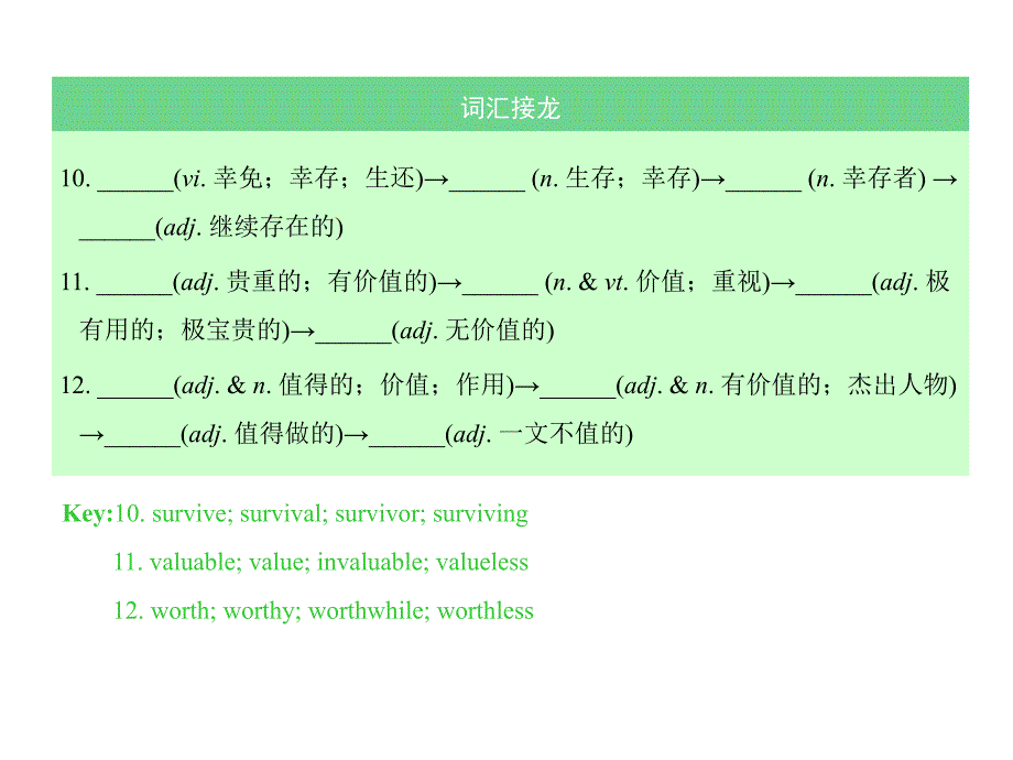 2018届高考人教版英语一轮复习课件必修二unit-1_第3页