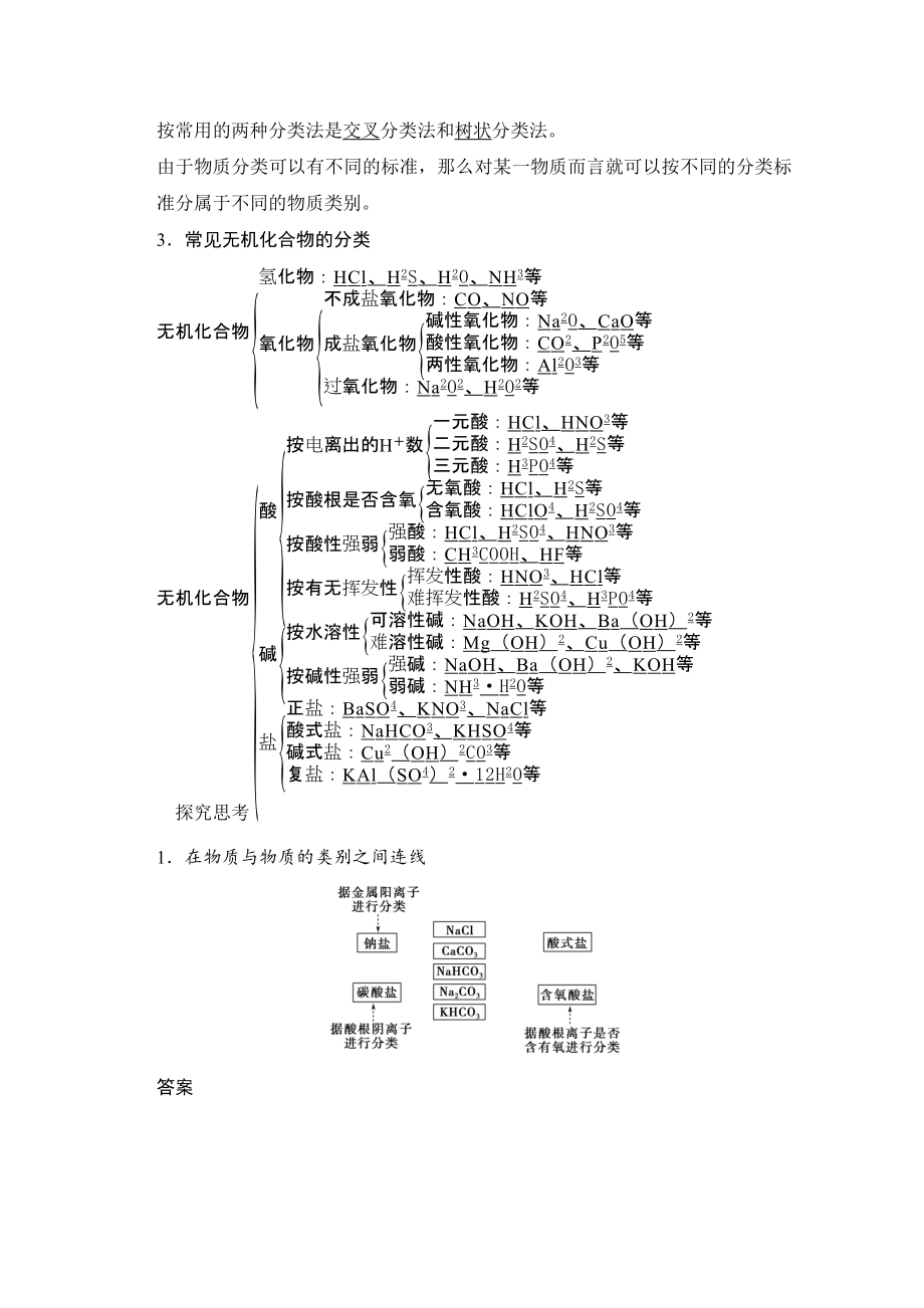 【创新设计】2015年高考化学总复习（江西版）配套文档：第二章化学物质及其变化化学物质及其变化_第2页