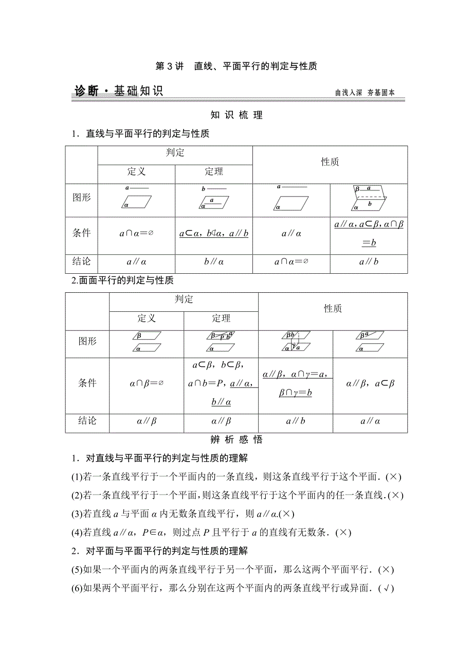 【创新设计】2015高考数学（苏教文）一轮配套文档：第8篇第3讲直线、平面平行的判定与性质_第1页