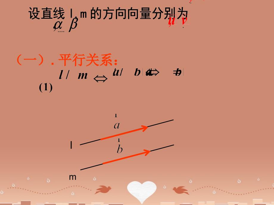 四川省成都市高中数学 3.2.1立体几何中的向量方法-证明平行与垂直课件 新人教版选修2-1_第2页