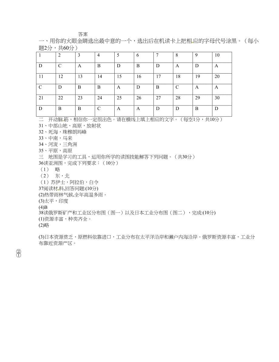 [中学联盟]四川省成都七中实验学校2015-2016学年七年级下学期期中考试地理试题_第5页