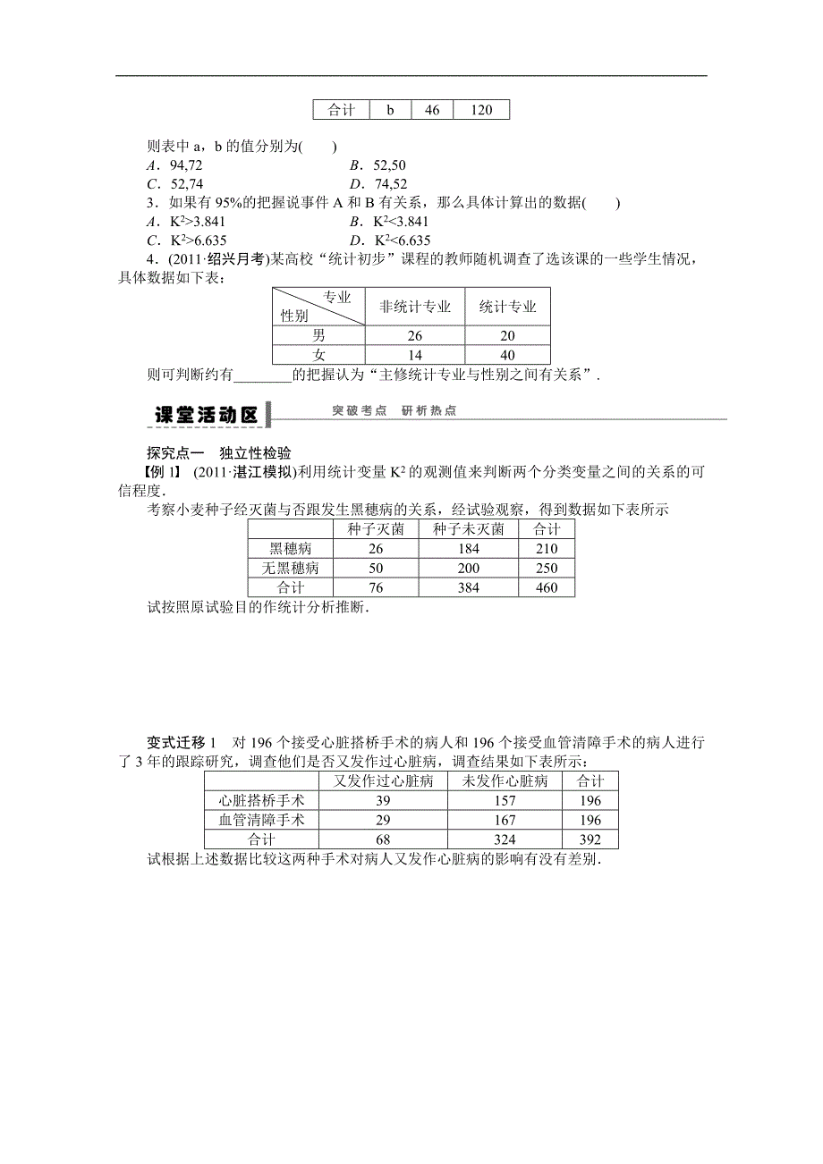 【优化方案】2015高考数学（人教版）一轮复习学案59　统计案例_第2页