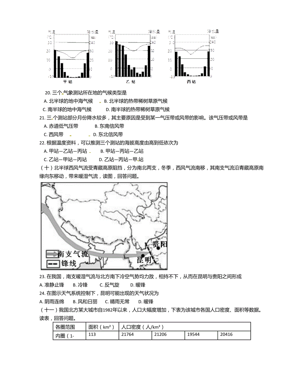 [中学联盟]上海市高境第一中学2016版高三5月热身考试地理试题（无答案）_第4页