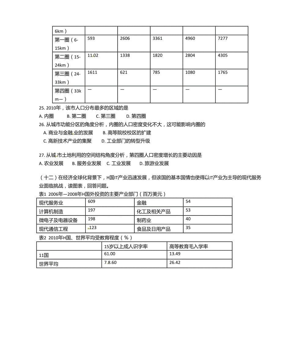 [中学联盟]上海市高境第一中学2016版高三5月热身考试地理试题（无答案）_第5页