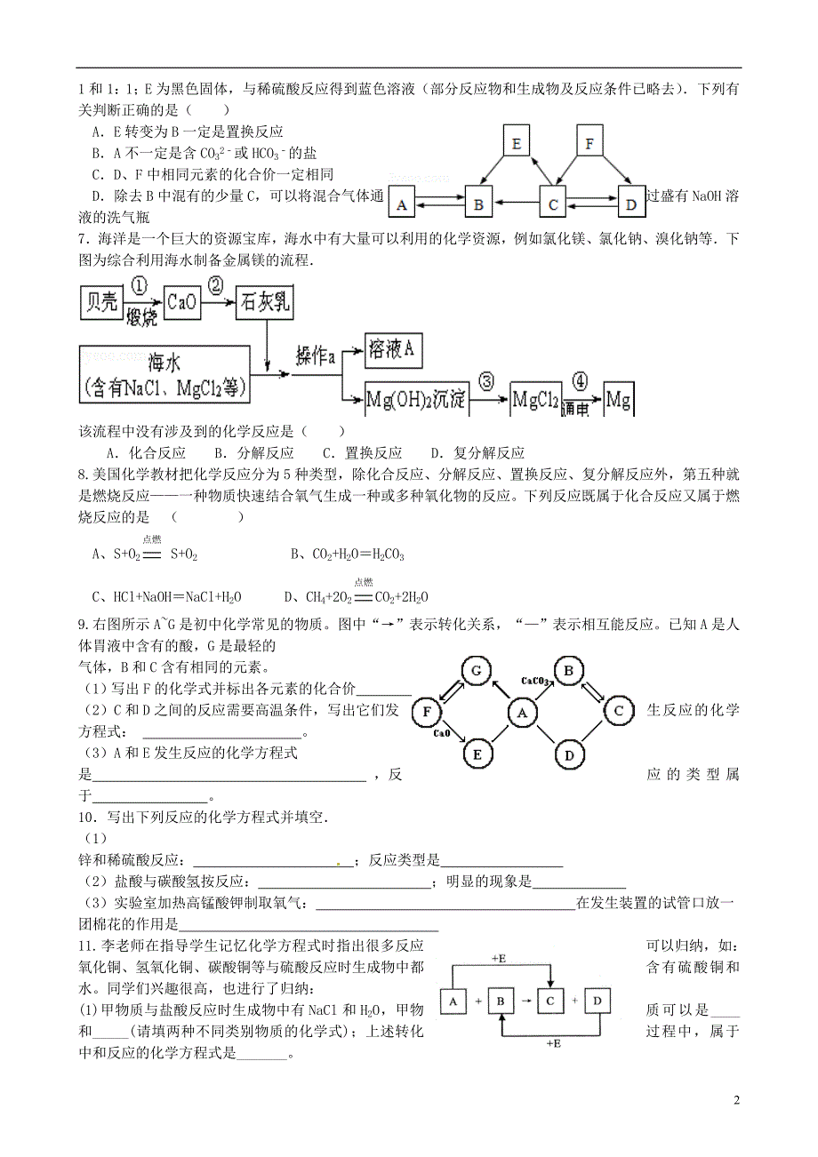 大丰市万盈二中九年级化学 第5单元知识点复习提纲（无答案）_第2页