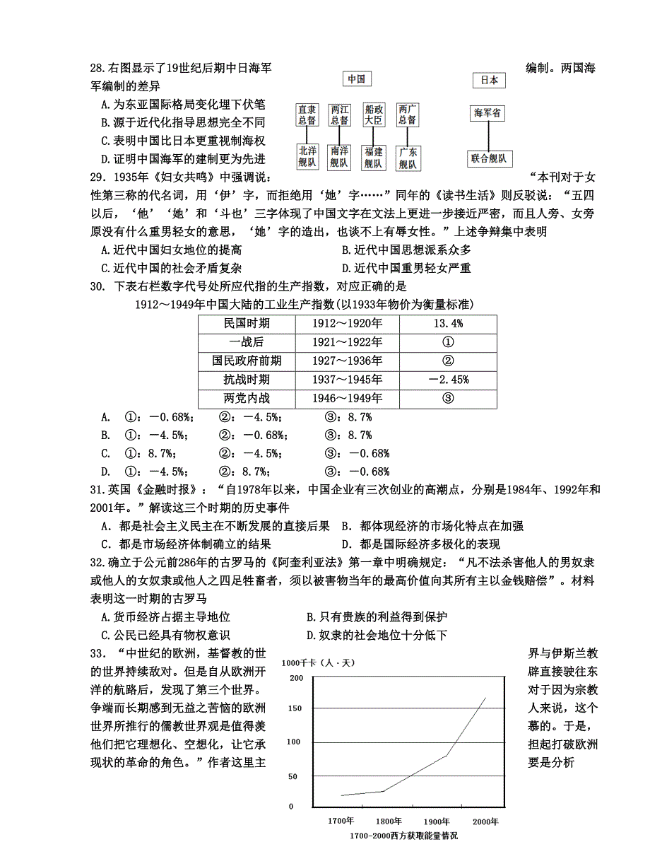 【全国百强校】2016版高三高考热身考试文综历史试题_第2页