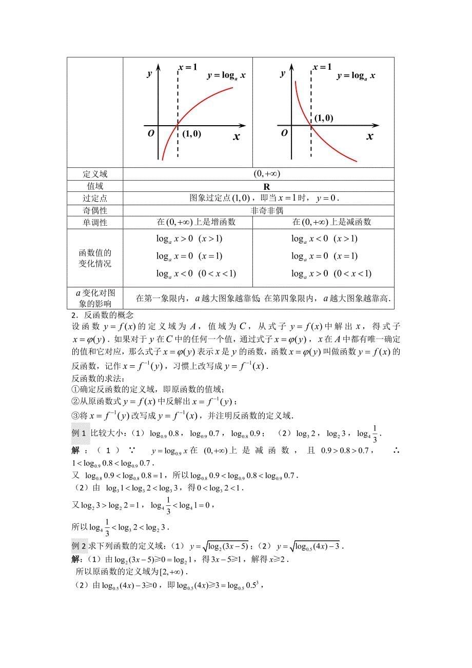 【好教育】2016-2017学年高一人教a版数学必修一：第二章基本初等函数（ⅰ）复习+练习word版含答案_第5页