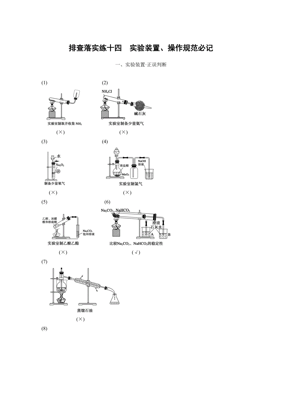 【步步高】2015高考化学（苏教浙江）一轮文档：排查落实练十四实验装置、操作规范必记_第1页