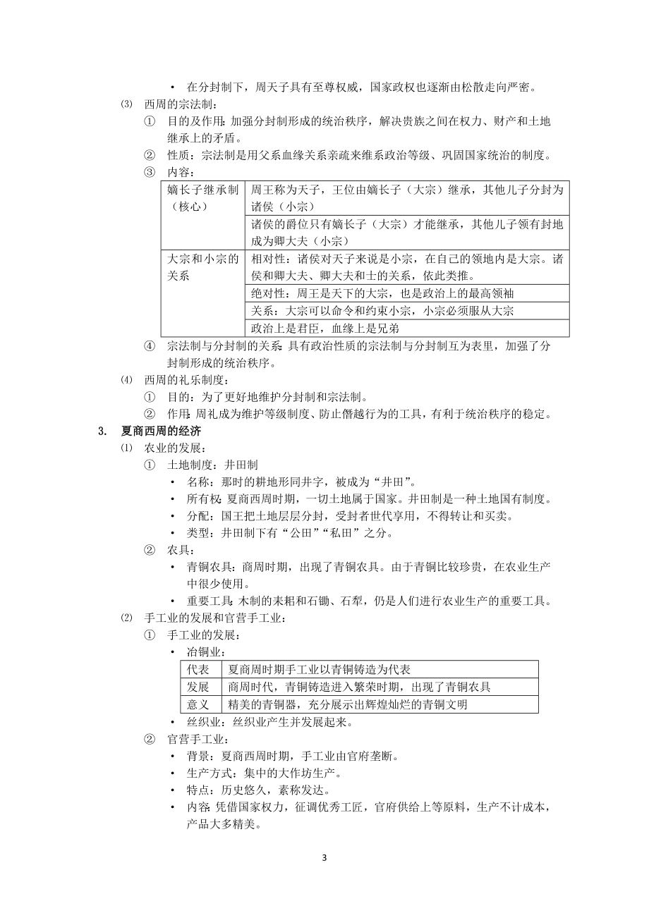 2018届高三高考精品资源——可成册打印高中历史必修1必修2必修3知识点整理_第3页