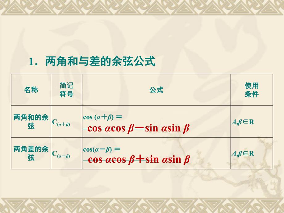 【新步步高】2016-2017学年高一数学北师大版必修4 3.2.2 两角和与差的正弦、余弦函数 课件 _第2页