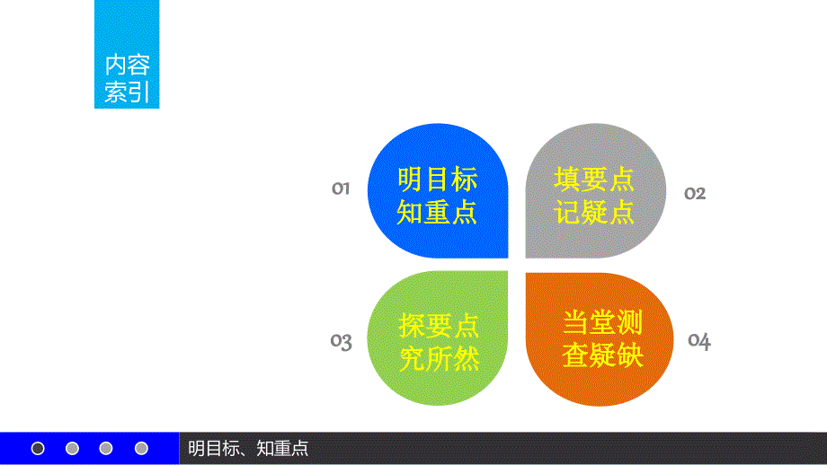 【新步步高】2016-2017学年高二数学苏教版必修5课件：2.3.3 等比数列的前n项和（二） _第2页