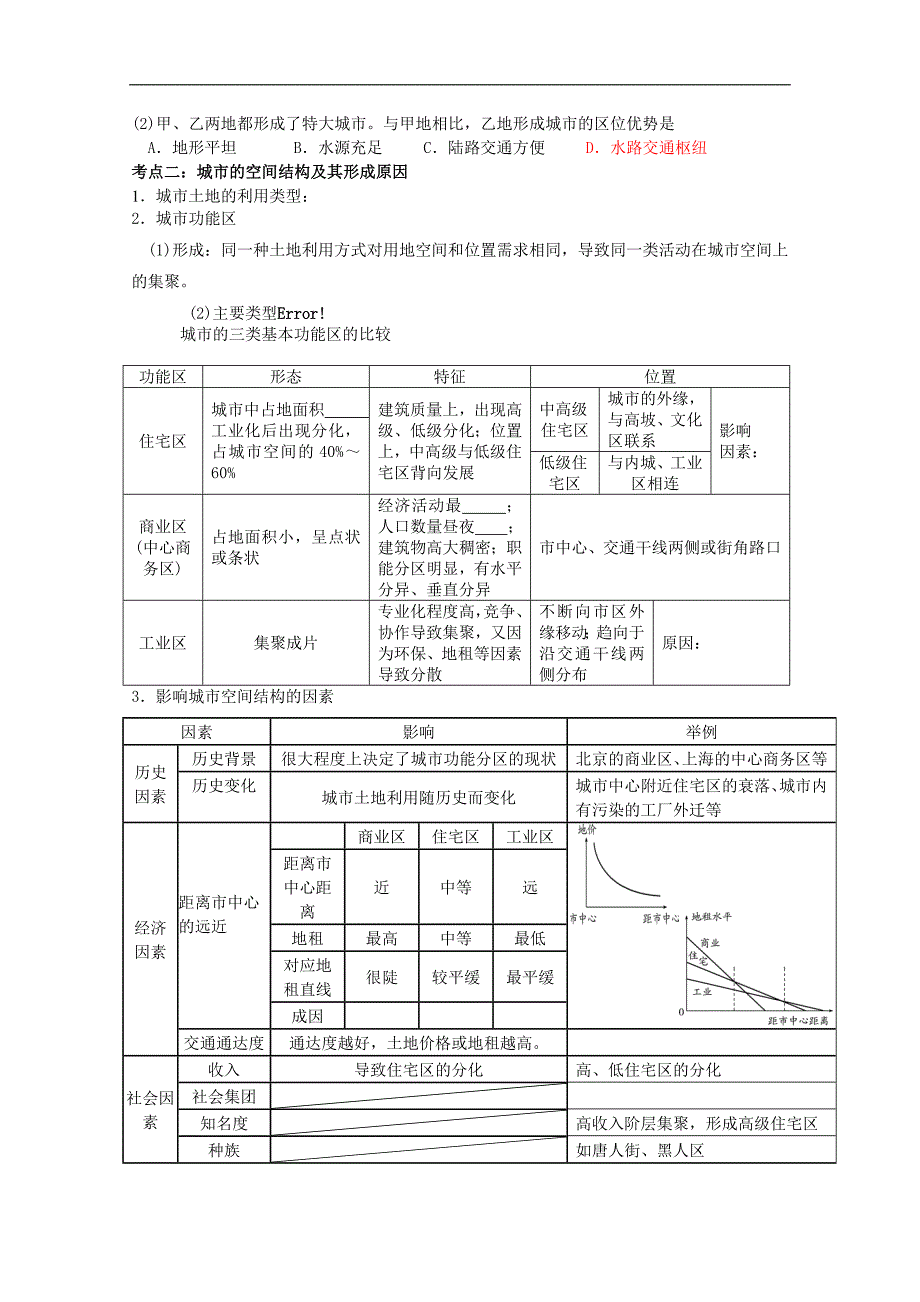 江苏省如皋中学2015届高三地理一轮复习教学案 19城市的空间结构 城市服务功能 _第3页