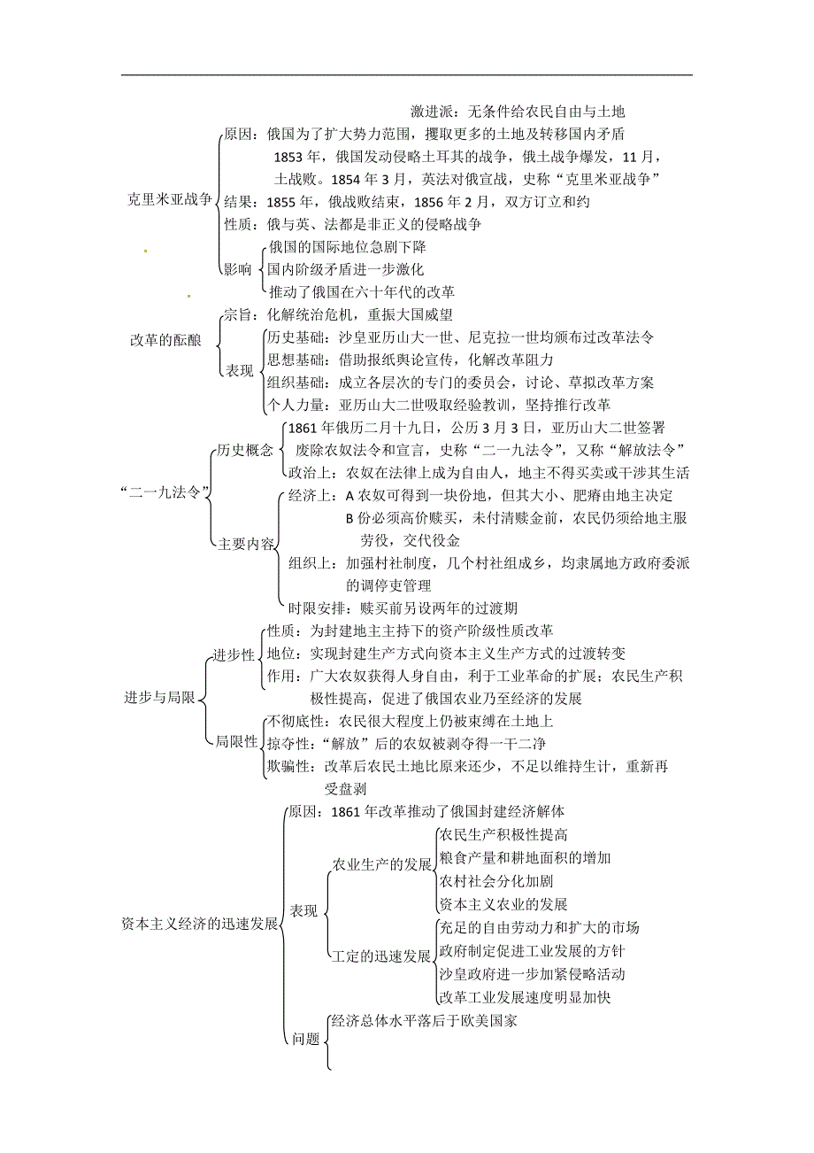 人教版高中历史选修一 第七单元 1861年俄国农奴制改革分课 学案_第2页