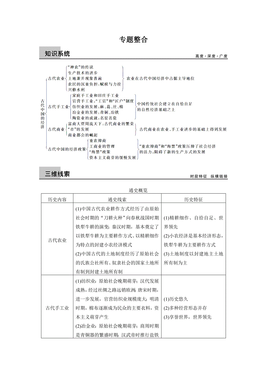 【步步高】2015高考历史（人民版）大一轮专题回顾：专题六古代中国经济的基本结构与特点_第1页