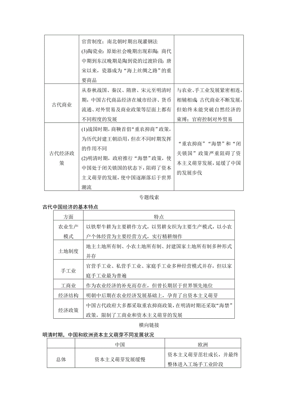 【步步高】2015高考历史（人民版）大一轮专题回顾：专题六古代中国经济的基本结构与特点_第2页