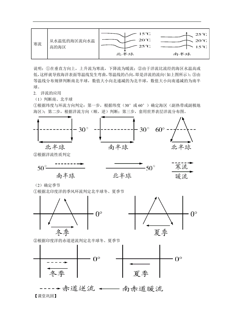 江苏省如皋中学2015届高三地理一轮复习教学案 11洋流 _第4页