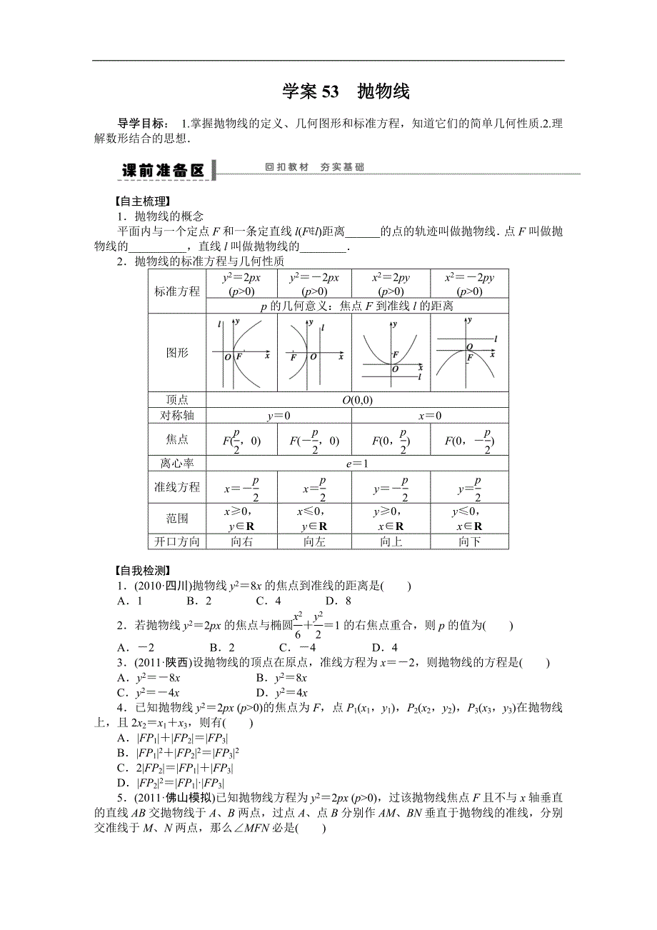 【优化方案】2015高考数学（人教版）一轮复习学案53　抛物线_第1页