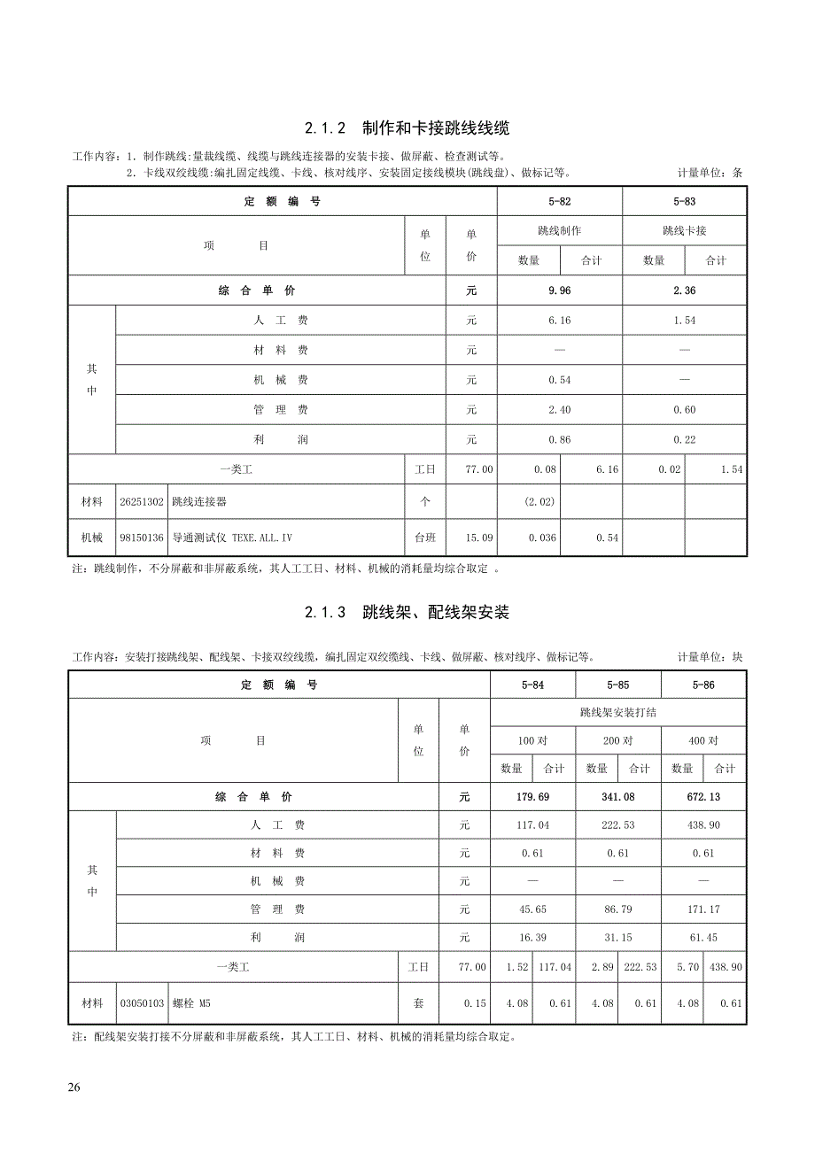 第二章综合布线系统工程-定额_第3页