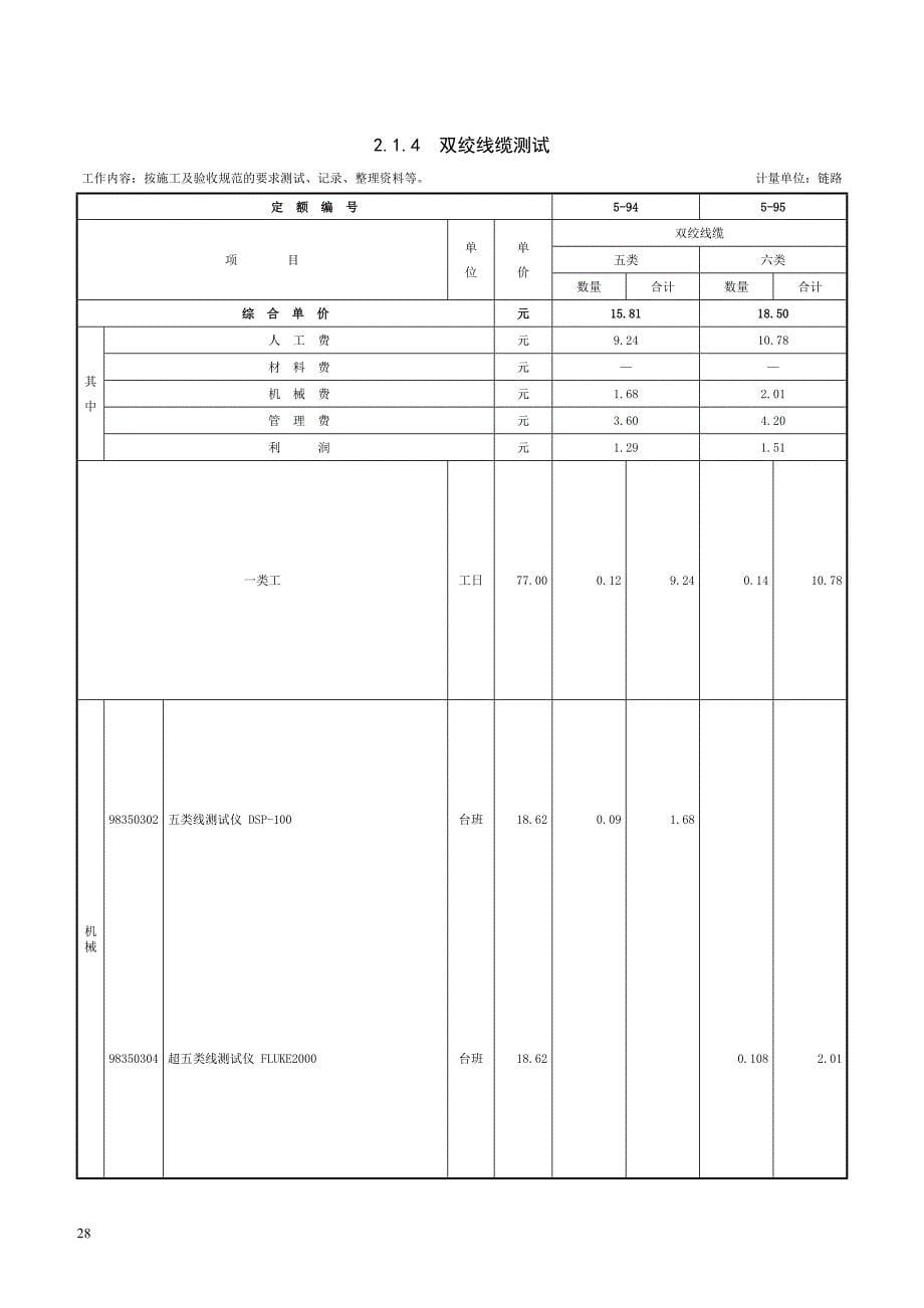 第二章综合布线系统工程-定额_第5页