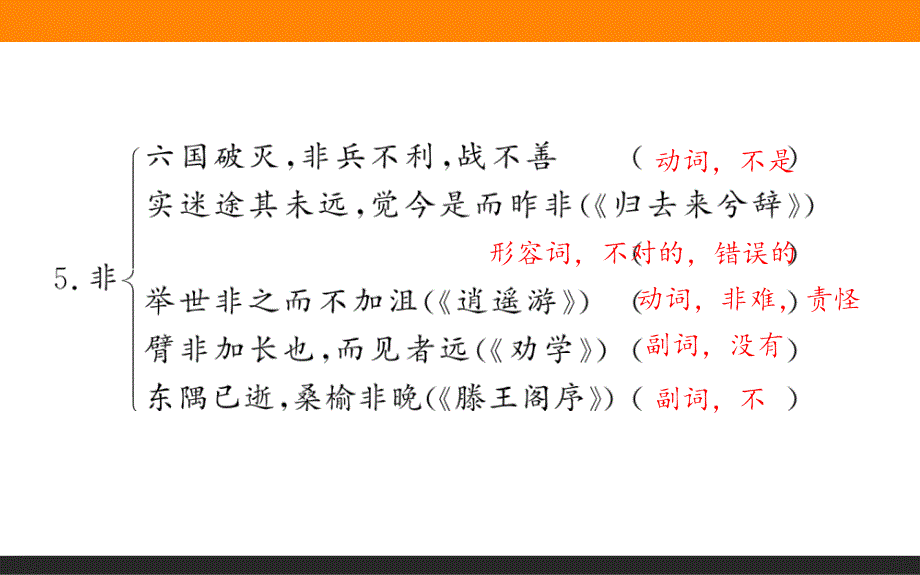 【师说】2016-2017学年高二语文人教版《中国古代诗歌散文欣赏》课件：5.1 六国论 _第4页