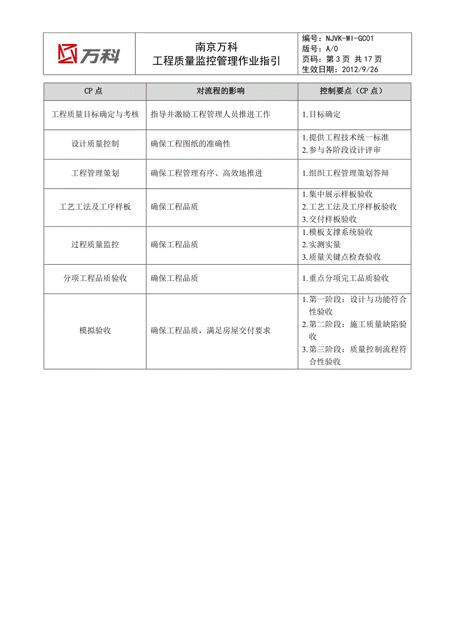 南京万科工程质量监控管理作业指引_第3页