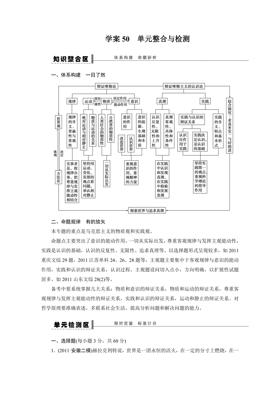 【步步高】2015年高考政治一轮总复习导学案：第50课单元整合与检测_第1页