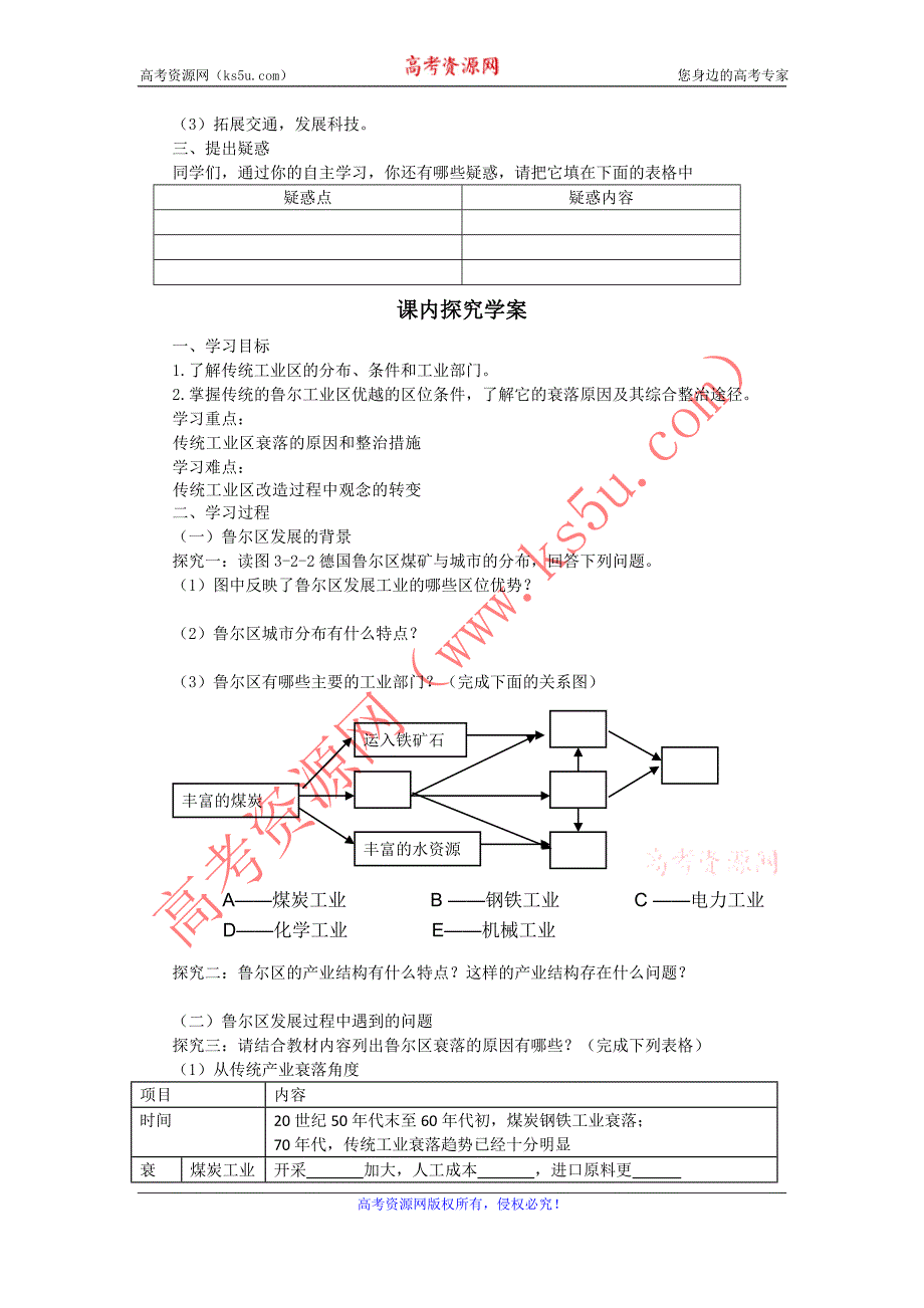 山东省临清各校自编高中地理精品学案：必修3 3.2 资源开发与区域可持续发展（鲁教版必修3）_第2页