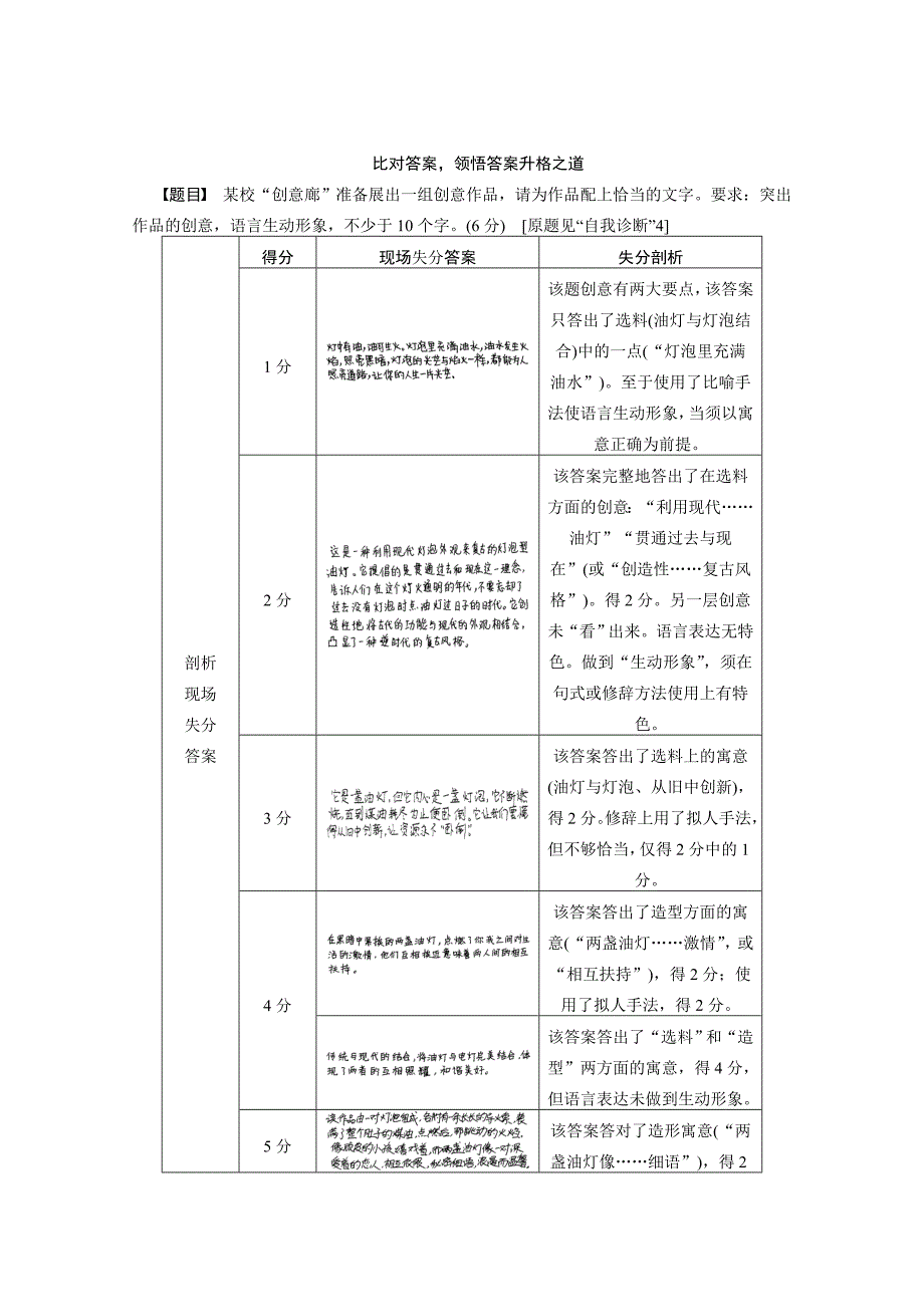 【步步高】2015年高考语文（人教通用）二轮问题诊断与突破第六章学案17_第3页
