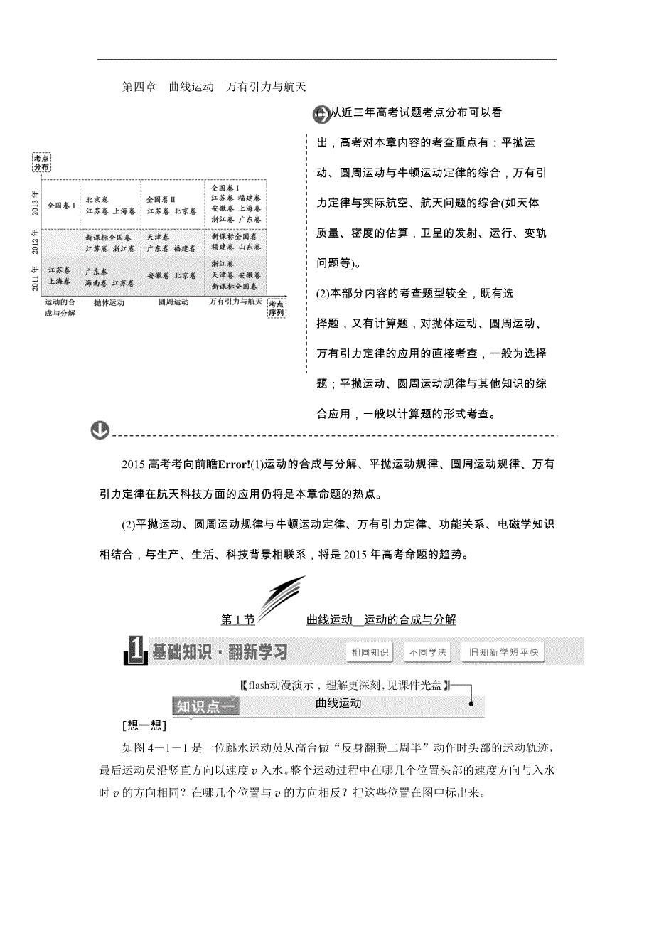 【三维设计】2015高考物理大一轮复习—配套文档：第四章　曲线运动　万有引力与航天_第1页