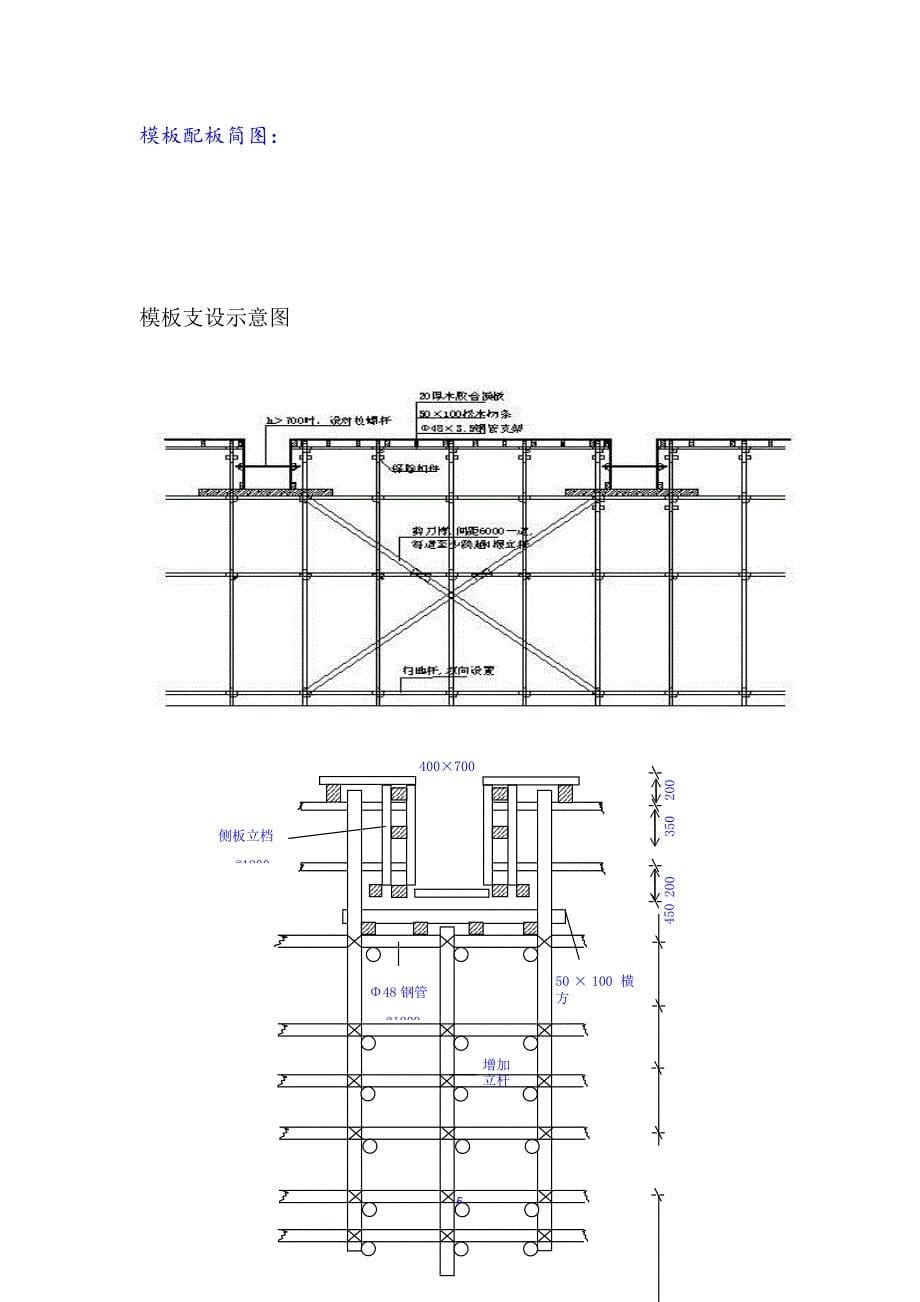 建筑工程模板支模施工方案_第5页