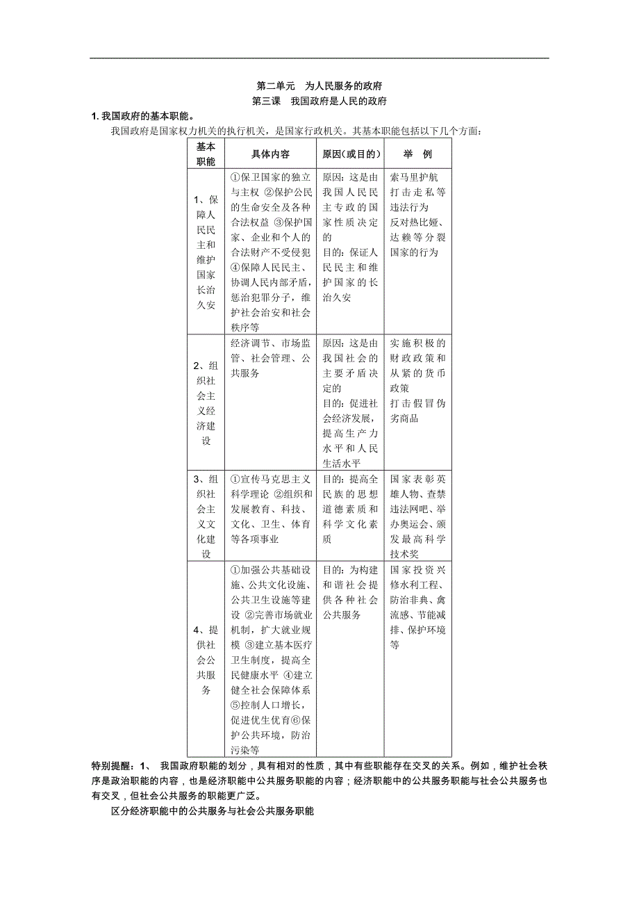 广东省河源市连平县忠信中学高三政 治一轮复习：第3课 我国政府是人民的政府_第1页