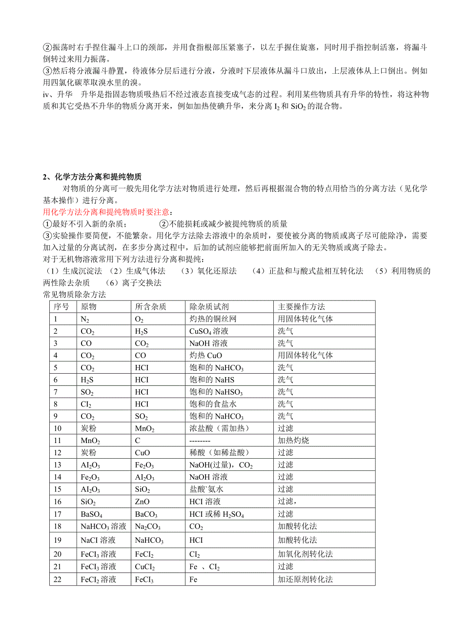 强烈推荐高一化学必修1必修2全套家教资料完美版含习题与解析_第2页