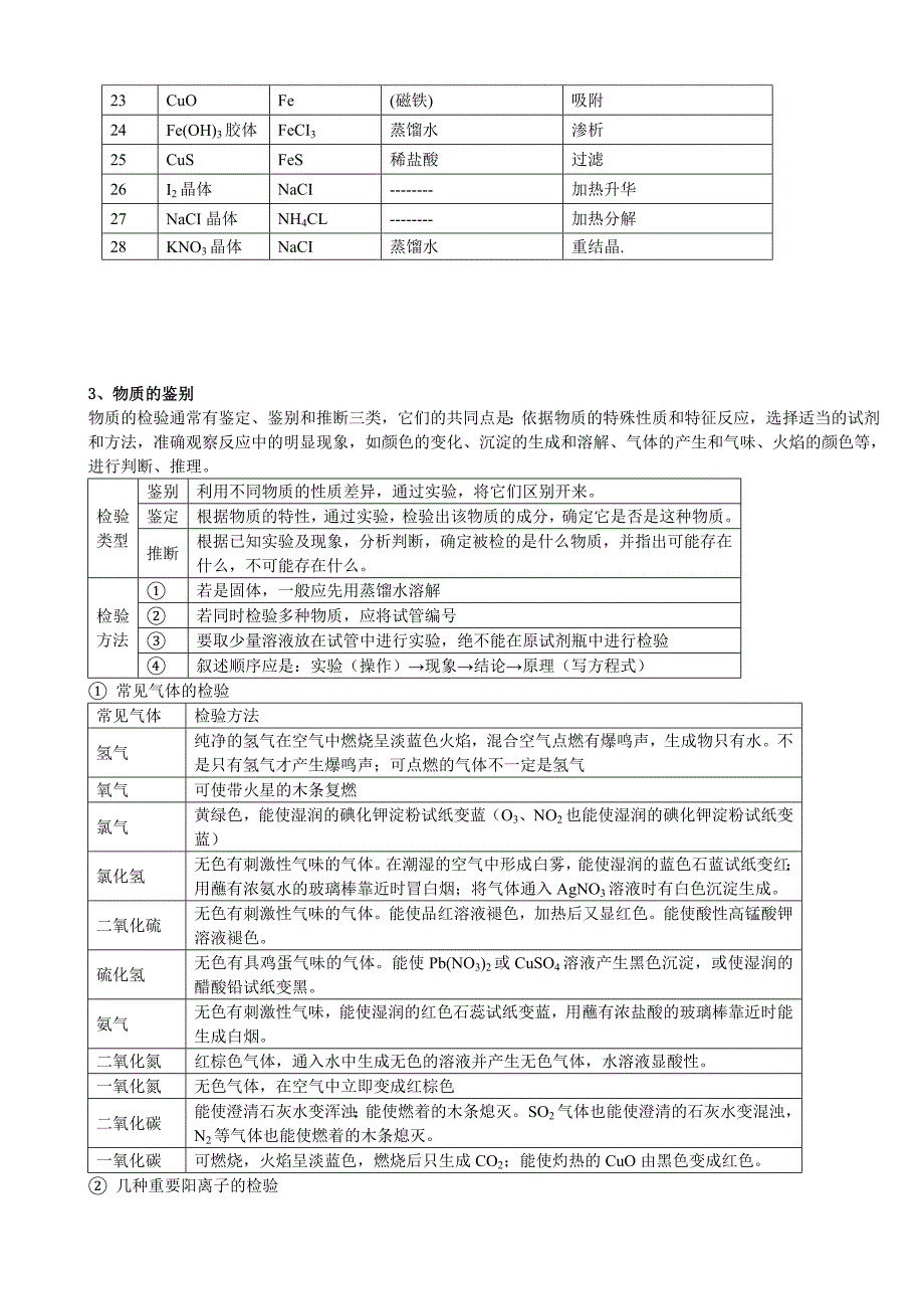 强烈推荐高一化学必修1必修2全套家教资料完美版含习题与解析_第3页