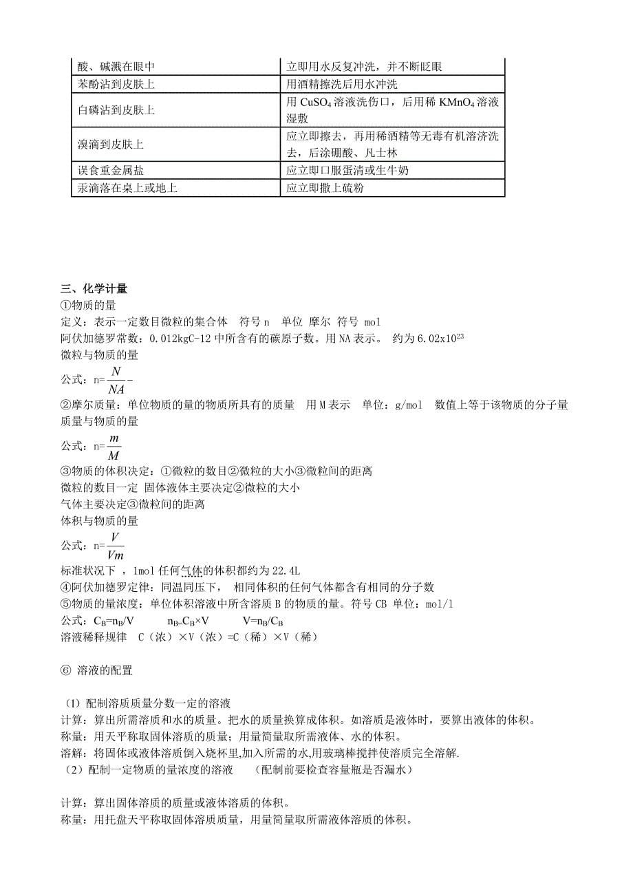 强烈推荐高一化学必修1必修2全套家教资料完美版含习题与解析_第5页