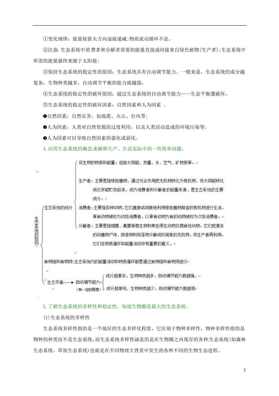 中考科学重点知识点 生态系统和生物圈 （新版）浙教版_第3页