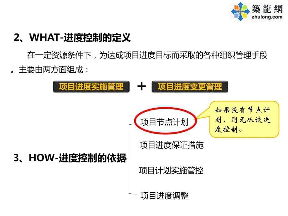 某公司工程管理专题汇报_第5页