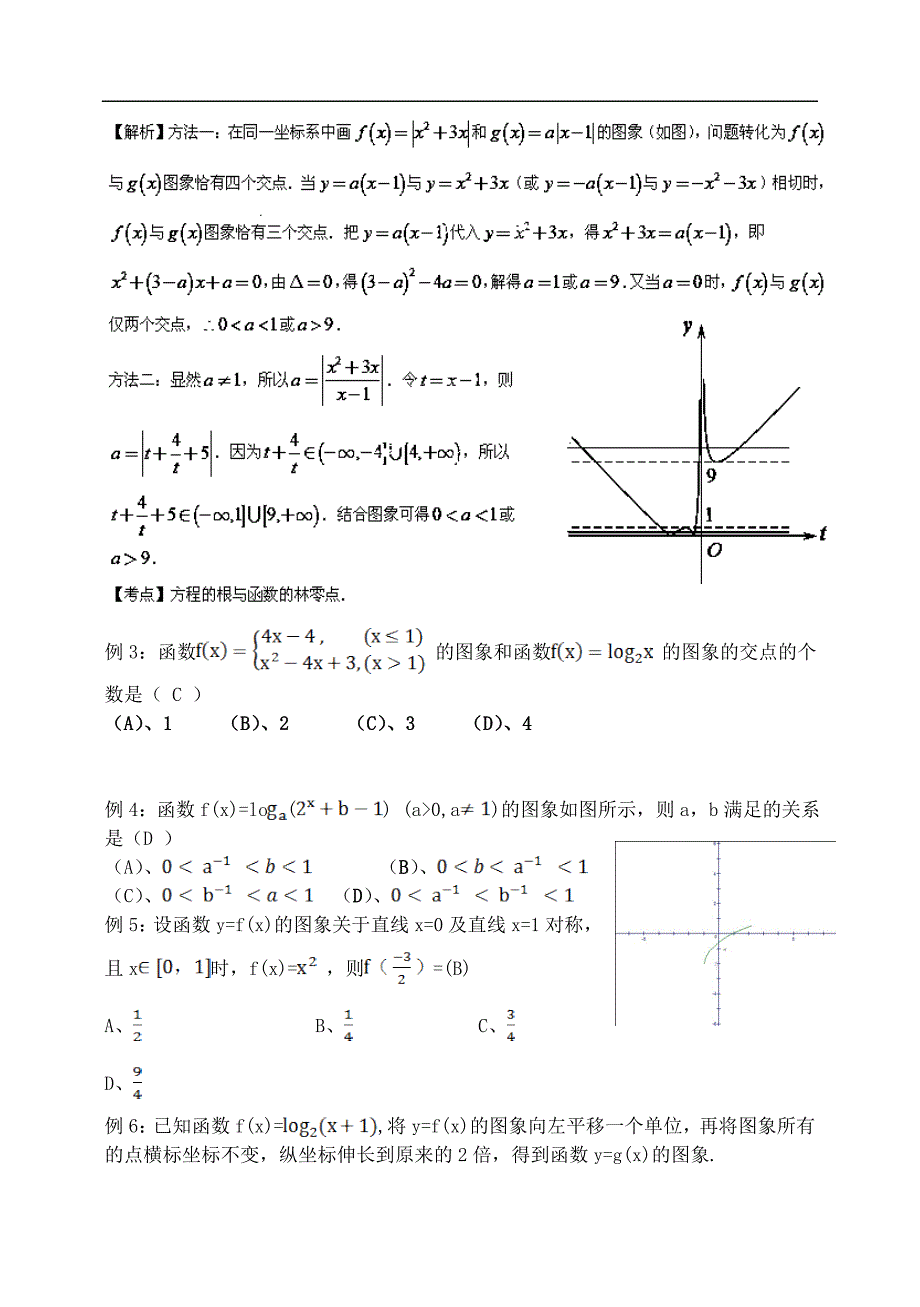 吉林省2015届高三理科数学第一轮复习导学案--函数的图象_第4页