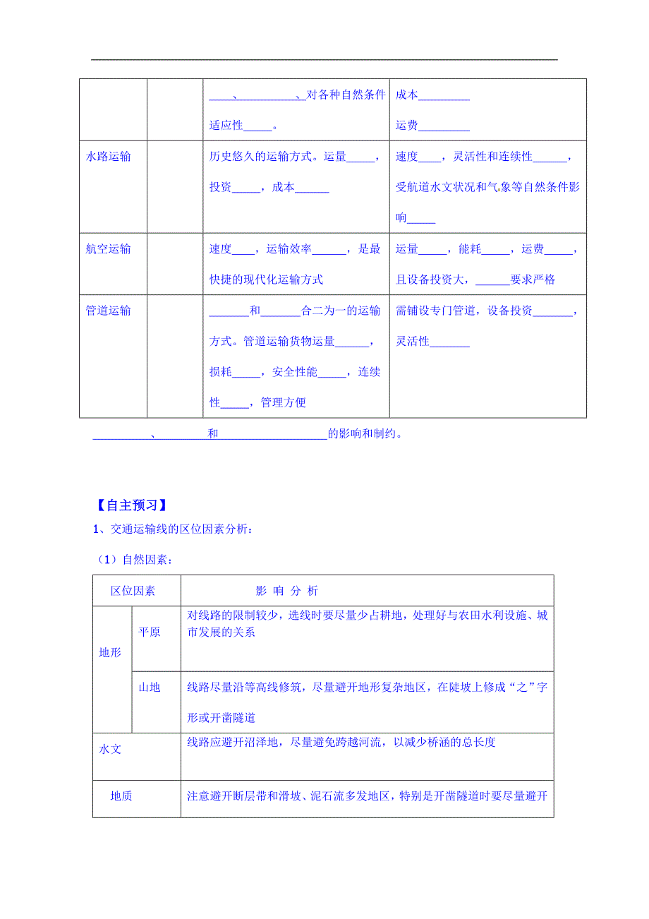 吉林省舒兰市第一中学高中地理人教版必修2导学案：第五章 第一节 交通运输方式和布局_第2页