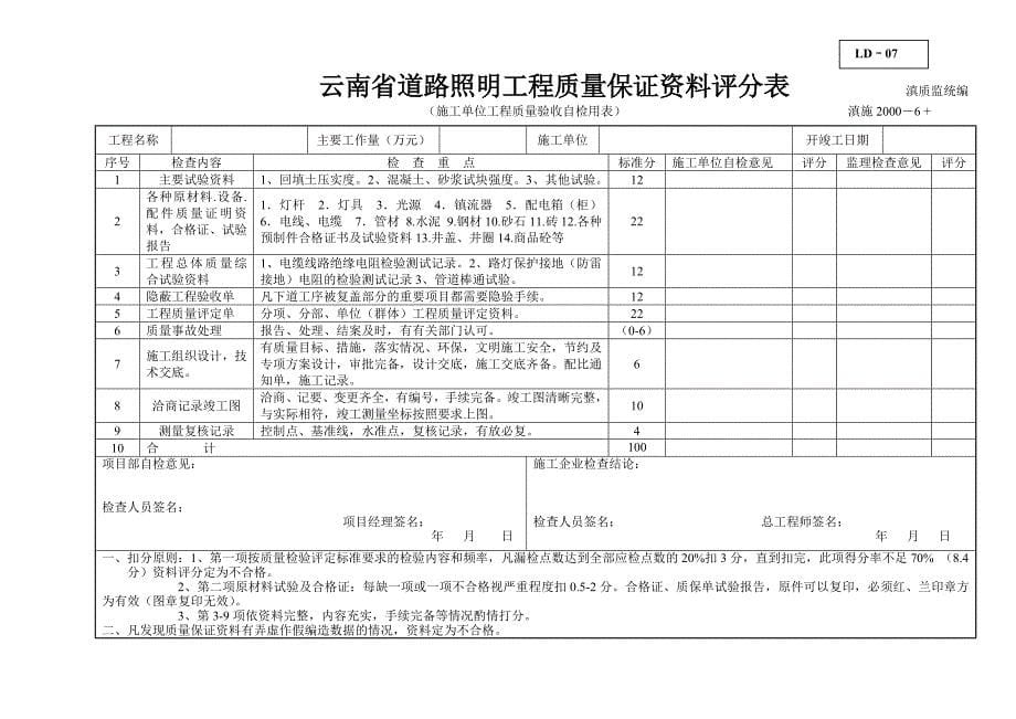 云南省 道路照明工程竣工档案部分规范表格_第5页