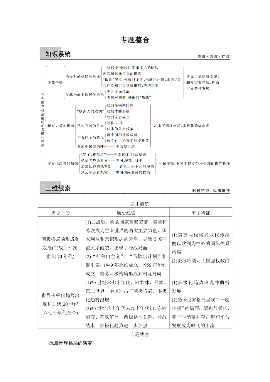 【步步高】2015高考历史（人民版）大一轮专题回顾：专题五当今世界政治格局的多极化趋势_第1页