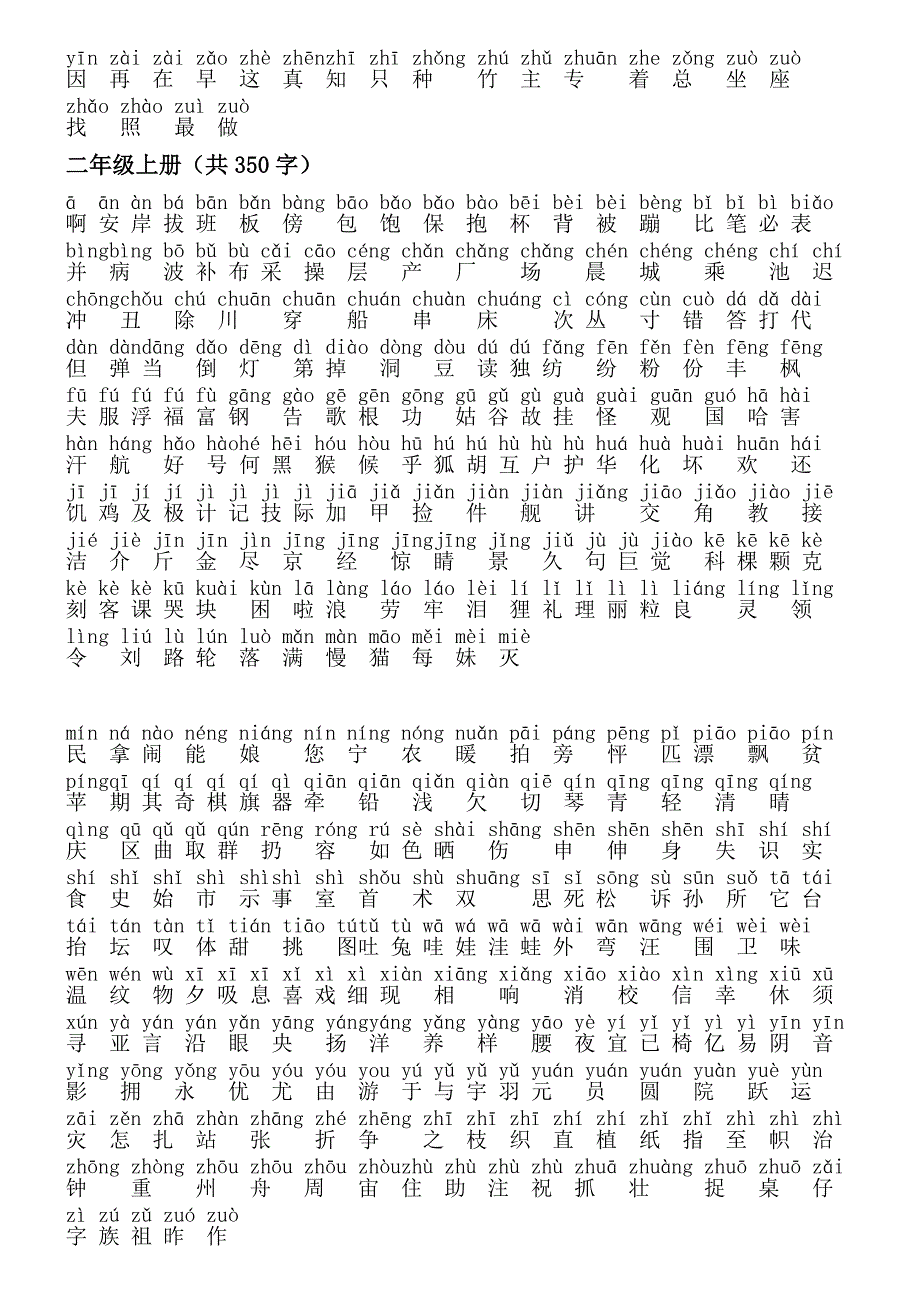 人教版小学语文生字表大字体版一至六年级_第2页