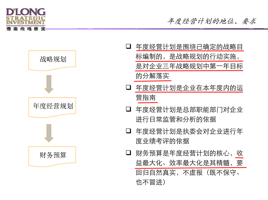 德隆国际--年度经营计划培训材料_第4页